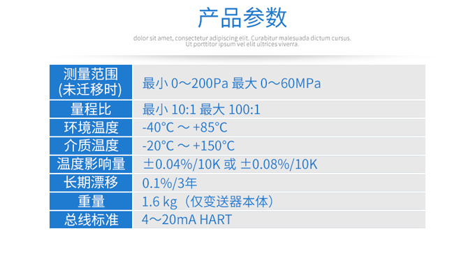單晶硅壓力變送器產品參數(shù)